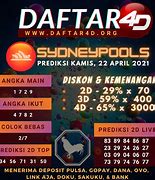 Prediksi Lotto Sydney Hari Ini