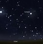 Urutan Bintang Paling Terang Di Langit Malam